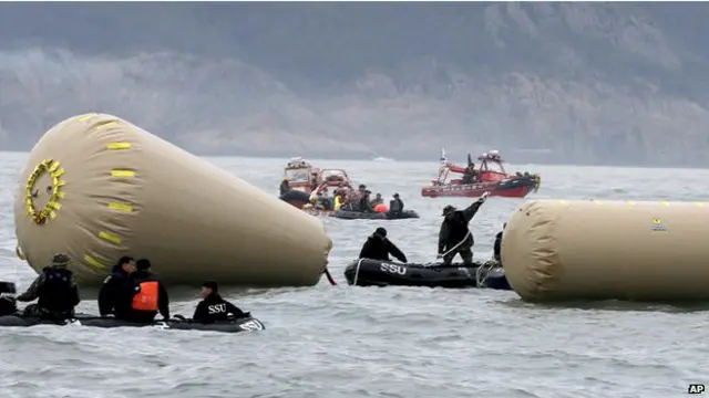 گروه نجات از علایم شناور برای تعیین محدوده کشتی استفاده میکنند. کشتی در عرض دو ساعت در همین نقطه غرق شد