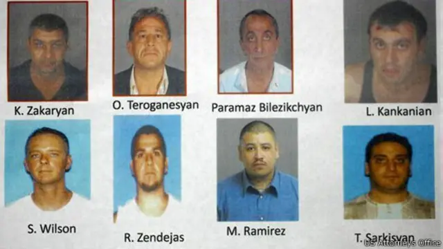 Армянская группировка