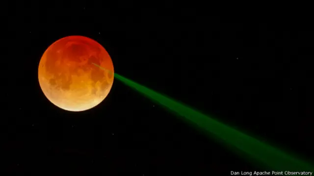 Luna roja con rayo verde