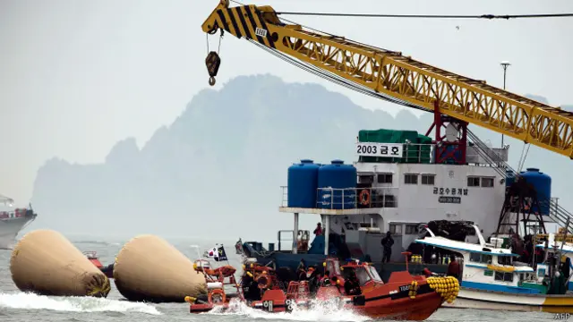 दक्षिण कोरिया नौका हादसा, राहत और बचाव का कार्य