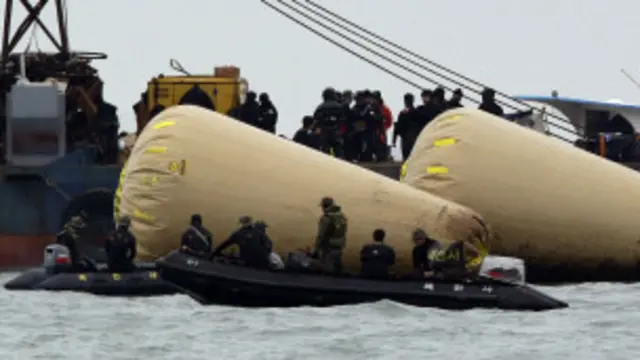 Kecelakaan feri Sewol