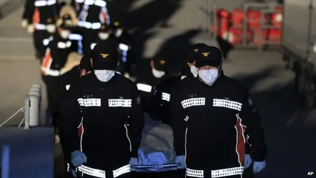 تجلب الجثث التي تنتشل إلى الشاطئ حيث ينتظر الأهالي أنباء عن ذويهم.