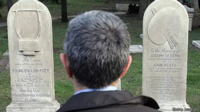 Cementerio No Católico en Roma