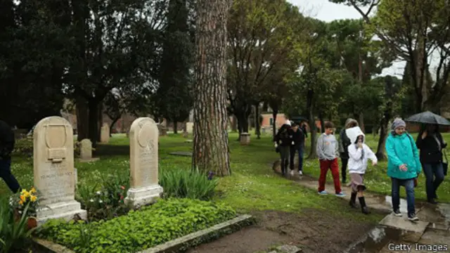Cementerio No Católico en Roma