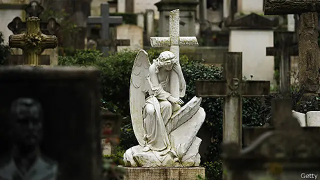 Cementerio No Católico