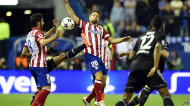 Atletico Madrid vs Chelsea