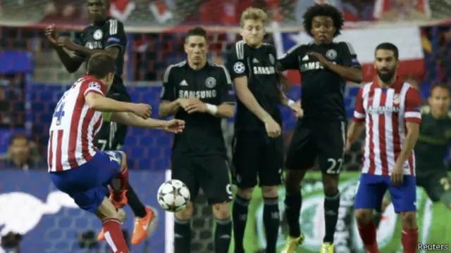 Atletico Madrid vs Chelsea