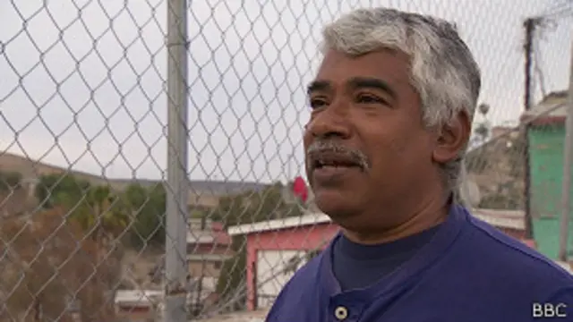 Jorge Arturo Galindo