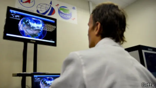 Система слежения и коррекции, компонент ГЛОНАСС