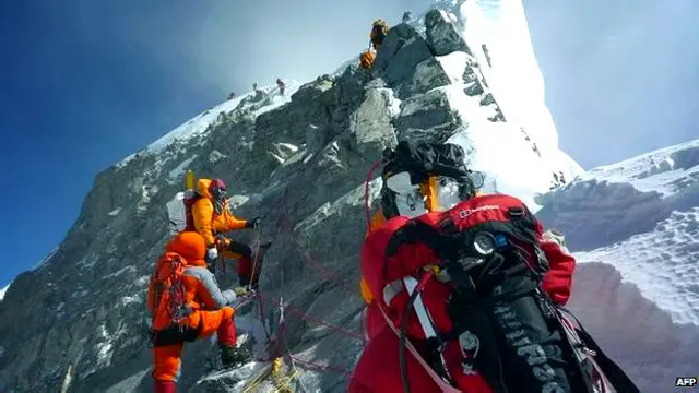 Escaladores en el Everest