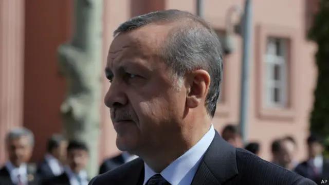 Реджеп Эрдоган