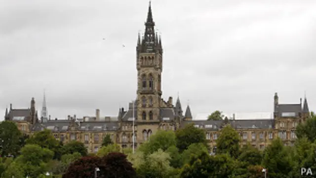 Университет Глазго