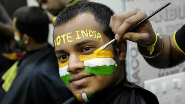 بھارت میں پارلیمانی انتخابات کے چھٹے مرحلے میں کشمیر سے کنیا کماری تک ملک کی 12 ریاستوں میں ووٹ ڈالے جا رہے ہیں