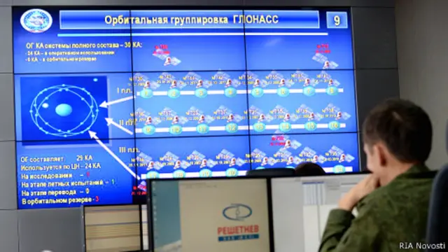 Пункт управления группировкой ГЛОНАСС