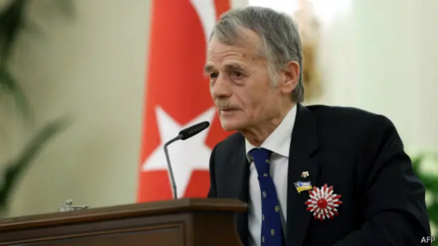 Мустафа Джемілєв