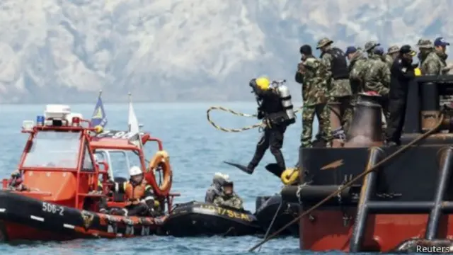 韩国沉船打捞行动