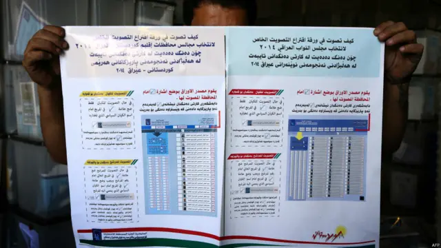 بيان بتعليمات التصويت