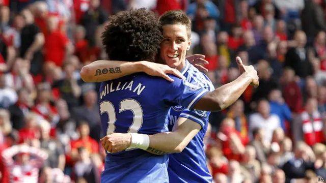 Fernando Torres abraza a Willian