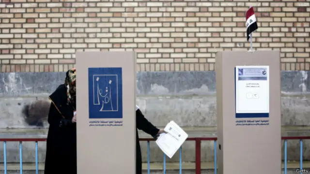 الانتخابات العراقية