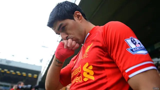 Luis Suárez
