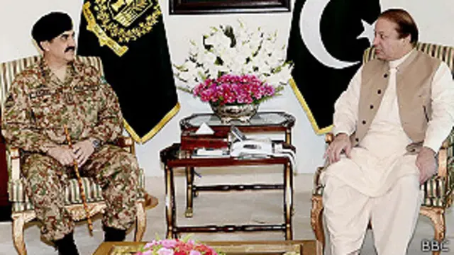 रहील शरीफ़ और नवाज़ शरीफ़