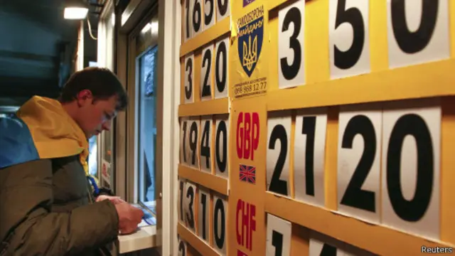 Курс гривны