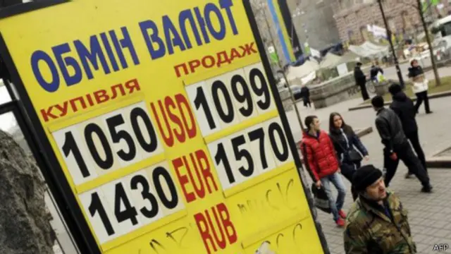 Курсы валют