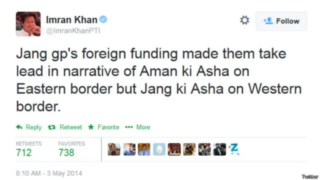 عمران خان نے اپنی ٹویٹ میں جیو کی بیرونی فنڈنگ پر سوال اٹھایا