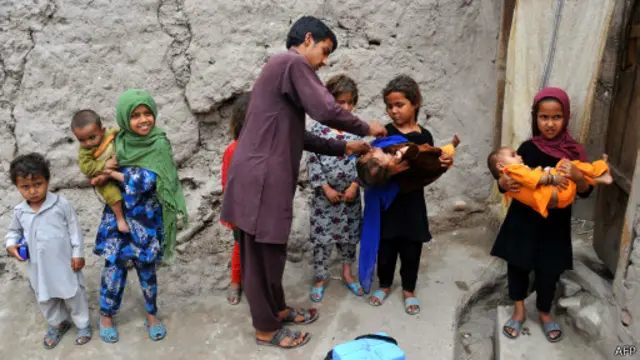 Вакцинация против полиомиелита в Афганистане