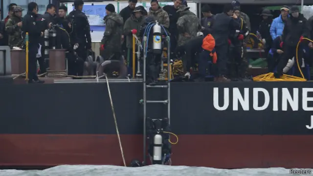 Водолазы в Корее