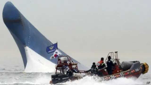 Водолазы в Корее