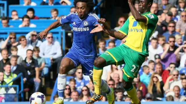 Conheça os jogadores convocados para o Mundial