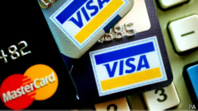 Кредитные карты