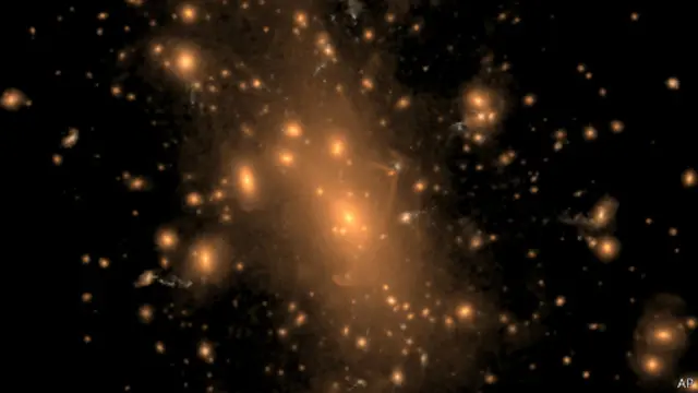 Модель Вселенной