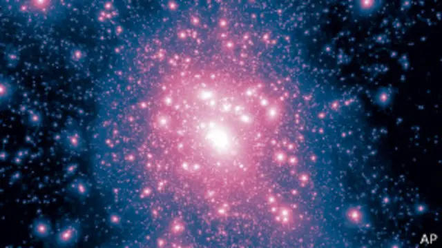 Модель Вселенной