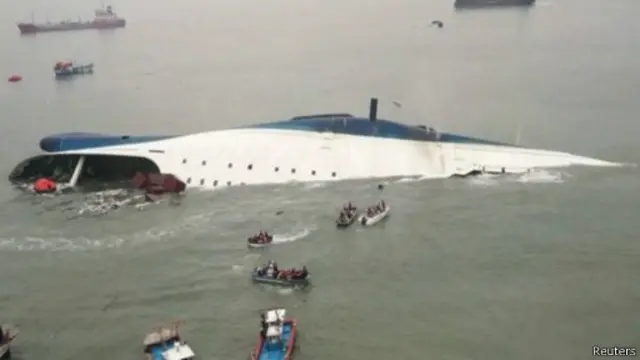 Feri Sewol