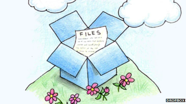 موسسه دراپ باکس برای حل این مشکل اقدام کرده است