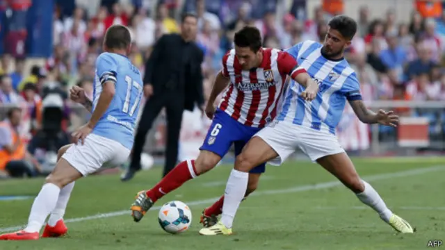 Atletico Madrid vs Malaga