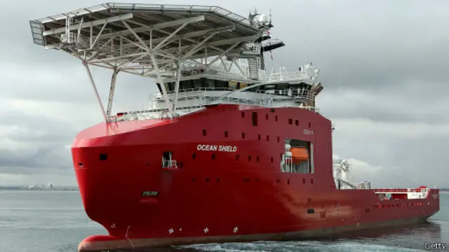 Судно "Оушен Шилд"