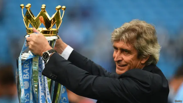 Мануэль Пеллегрини