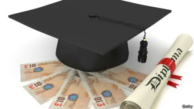 毕业文凭和工作