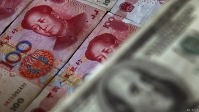 人民幣與美元