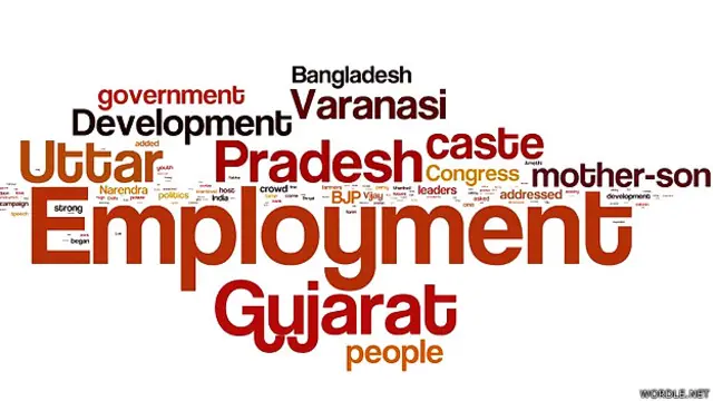 नरेंद्र मोदी की ओर से प्रयोग किए गए शब्द