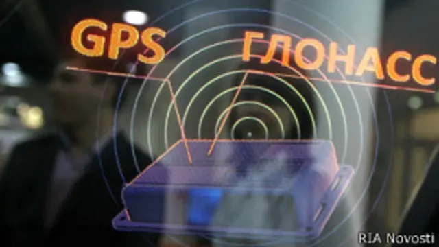 GPS ГЛОНАСС
