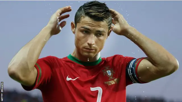 क्रिस्टियानो रोनाल्डो