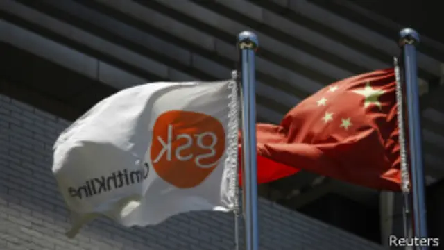 葛兰素史克(中国公司）