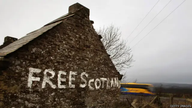 Свободу Шотландии