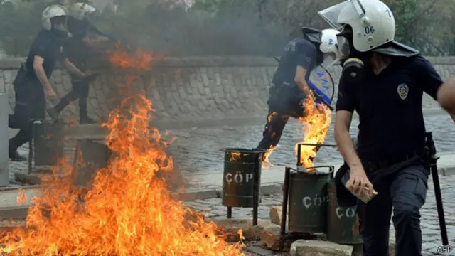 Протесты в Турции