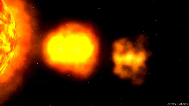 Взрывы на Солнце