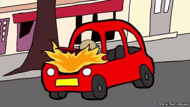 Dibujo de coche incendiado